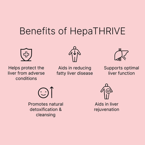 HepaTHRIVE l Advanced High Potency Liver Protectant